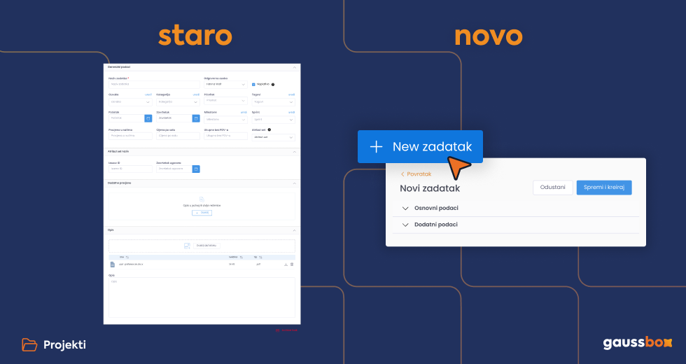 gaussbox-update-jednostavnije-kreiranje-projekata